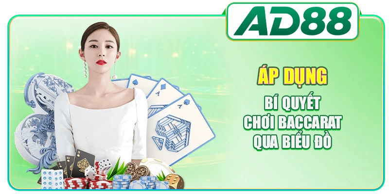 Áp dụng bí quyết chơi Baccarat qua biểu đồ