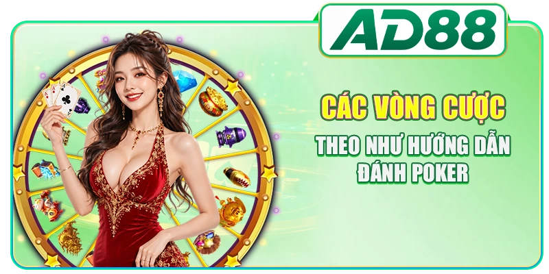 Các vòng cược theo như hướng dẫn đánh Poker